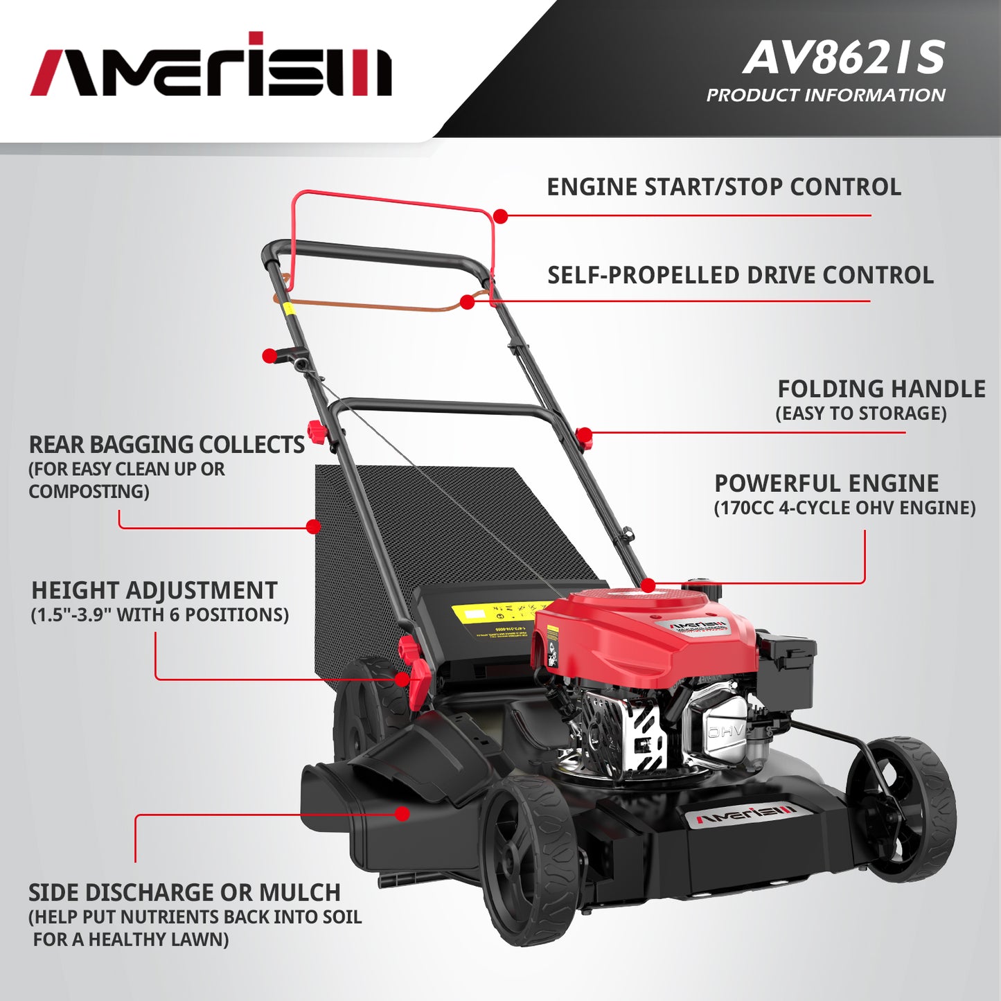21" 170cc Gas Self-propelled 3-in-1 Lawn Mower AV8621S1
